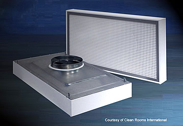 FFU Selection Guide: Choosing the Right Fan Filter Unit for Your Cleanroom